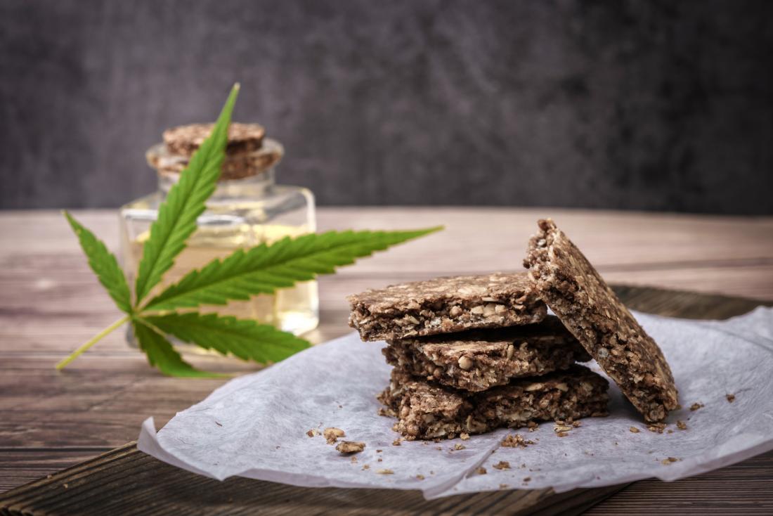 Incredible Benefits Of Edible Cannabis Products , BuyWeed247